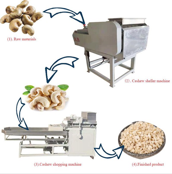 Walnut Grinder Machine Walnut Grinder Machine