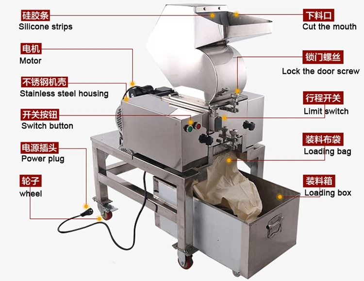 Meat And Bone Grinder Meat And Bone Grinder