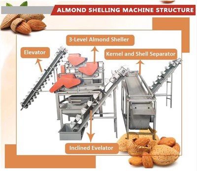 Amandel-notenkrakermachine